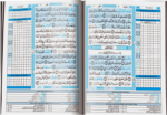 al-quran tikrar