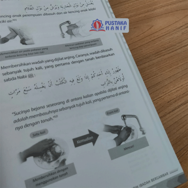 halaman-isi-panduan-fiqih-ibadah-bergambar-zamzam-1 Buku Panduan Fiqih Ibadah Bergambar (Zamzam) - Image 7