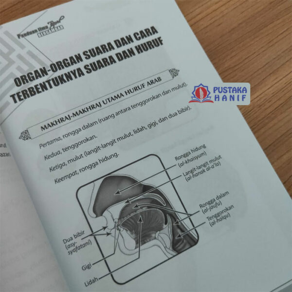 Buku Panduan Ilmu Tajwid Bergambar (Zamzam) - Gambar 6