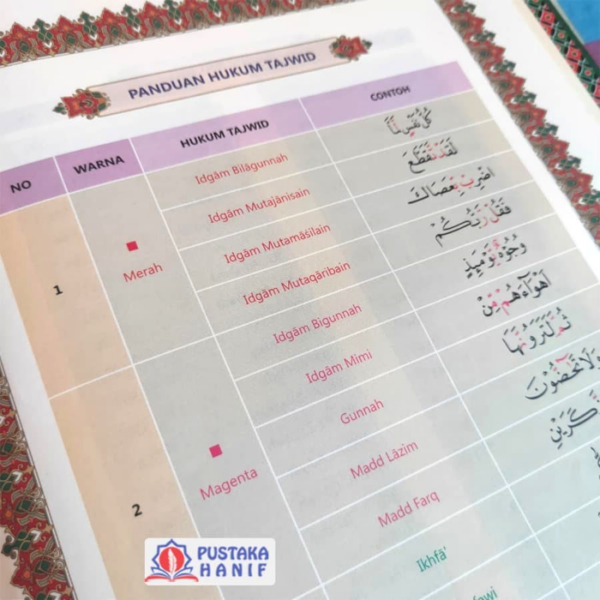 al-quran-al-majid-tajwid-warna-isi-1 Al Quran Al Majid, Alquran Tajwid Warna Terjemahan - Gambar 2