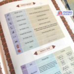 Al Quran As Samad Mushaf Tajwid non Terjemah - Image 2