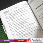 Kitab Tauhid Pemurnian Ibadah Kepada Allah - Gambar 3