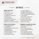 daftar isi buku golden ways anak sholeh 1